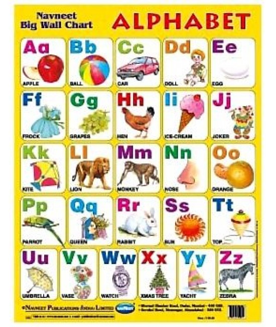 My Cute Charts ALPHABET WRITING SMALL / CAPITAL LETTERS (Front and Banck)